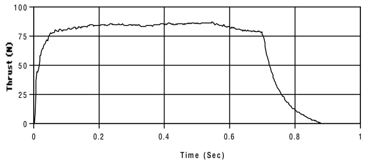 F67TC_1d951011-3de1-4eae-ac3f-d4e6505e2379_720x