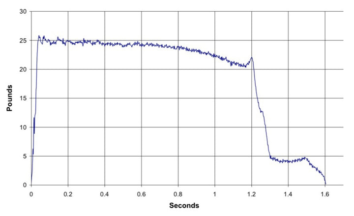 image_04839f76-c475-4654-bb69-e333fb34ccc4_720x